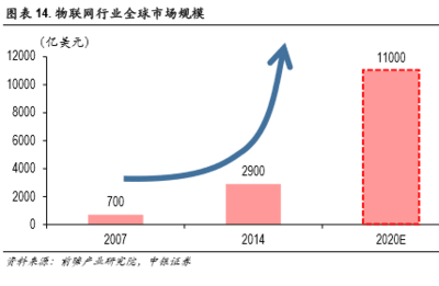 人民幣交易與研究 中國紅運(yùn)三十年 | 十大新科技，改變你的未來（系列一）