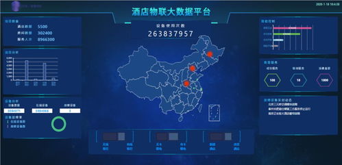 精品智慧客控G3.0 有線客控的卓越之選，比特智能引領物聯網應用服務